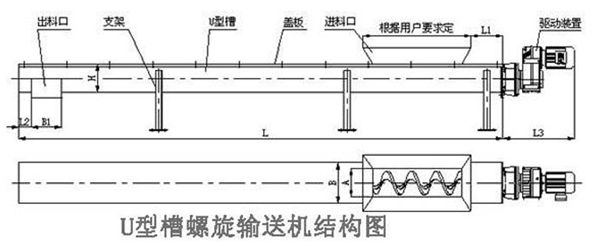 �o�S����ݔ�͙C�Y(ji��)��(g��u)�D