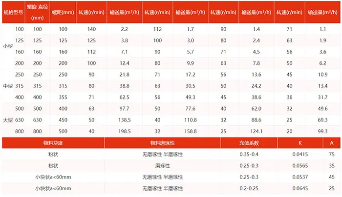 ���S����ݔ�͙C�ĳ�Ҏ�aƷ��̖